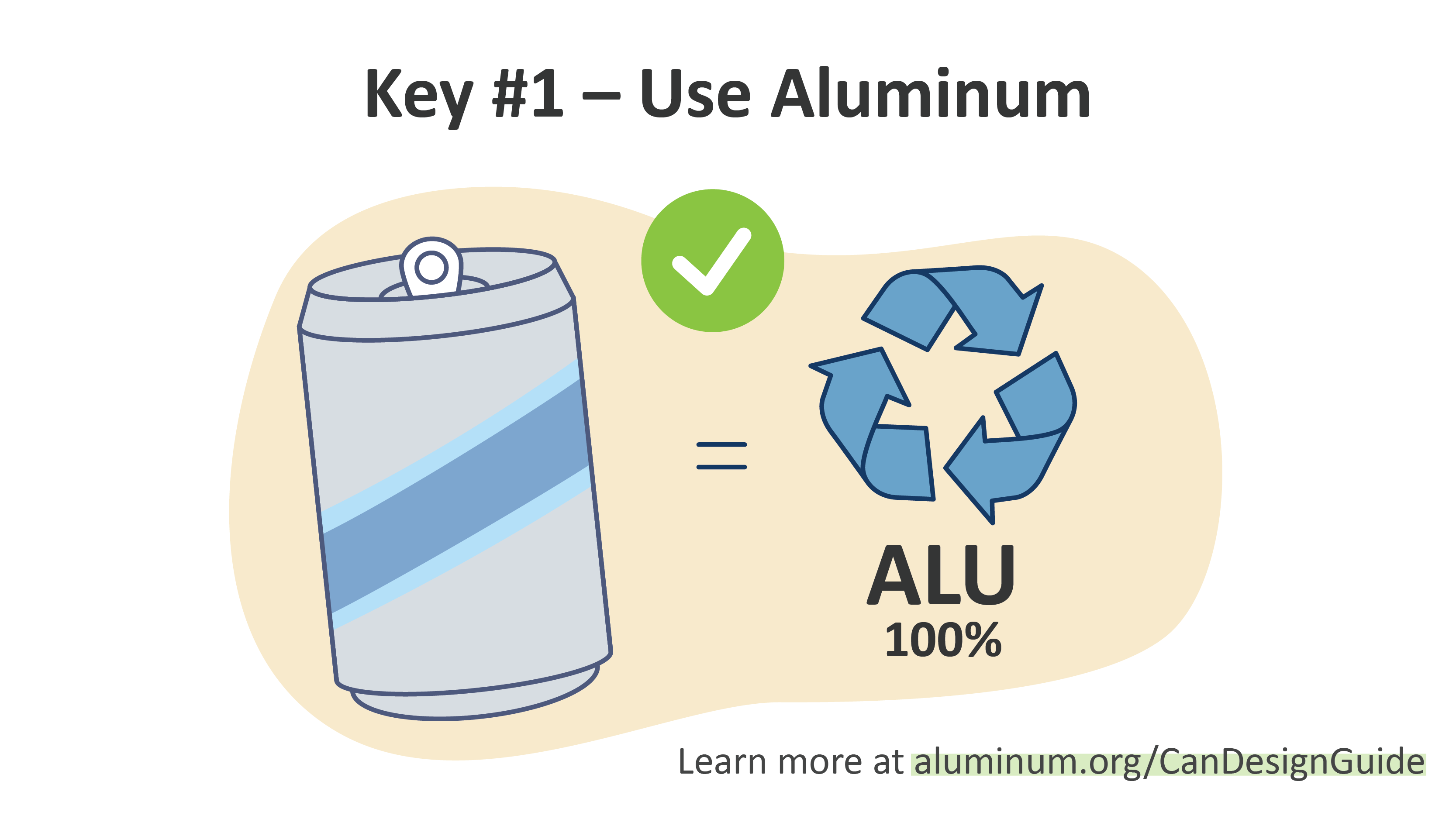 https://www.aluminum.org/sites/default/files/2021-10/AluminumInfographic_Key1.png