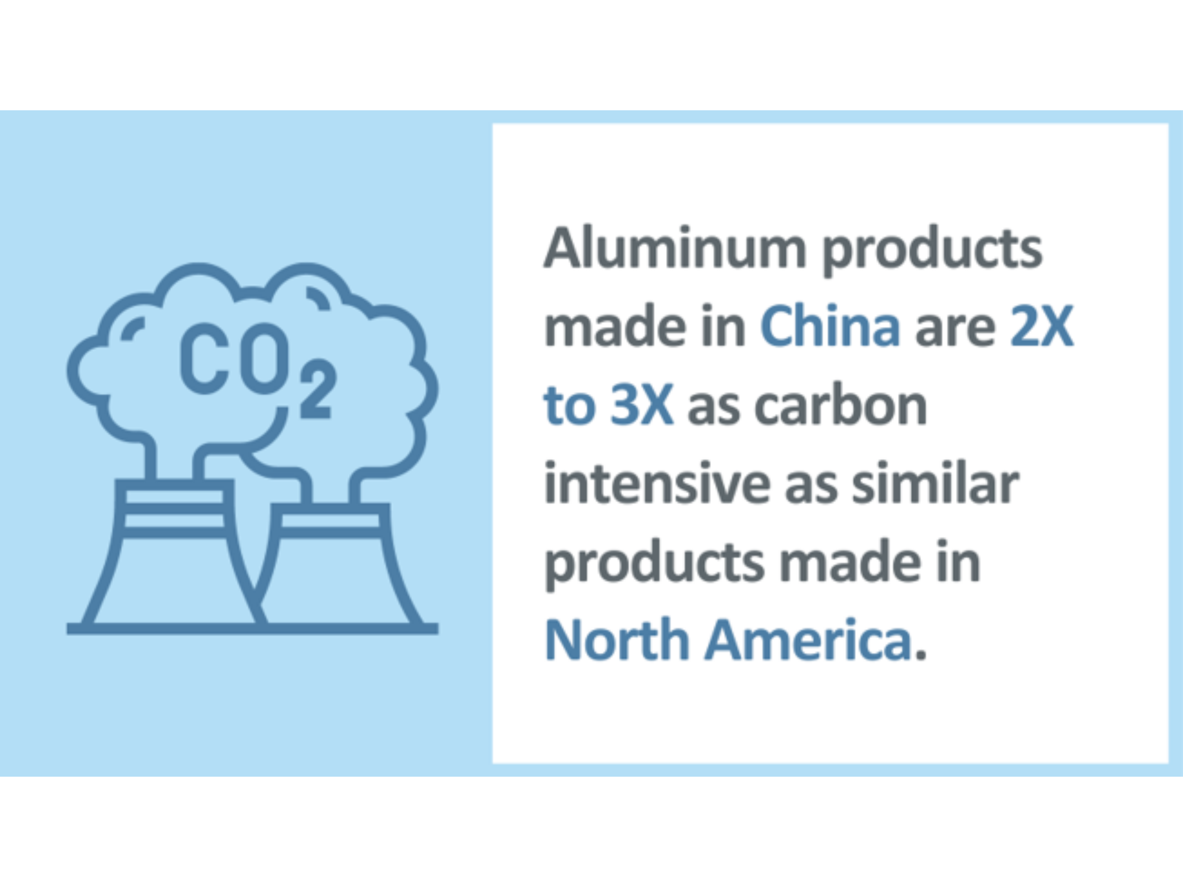 Aluminium: Year in Review and What to Expect in 2019 – Aluminium